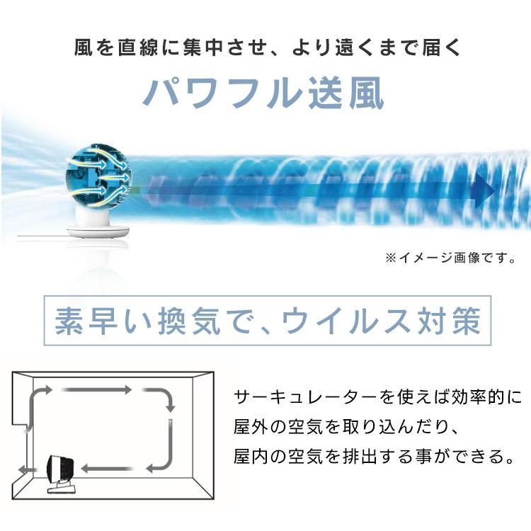 サーキュレーター DC
