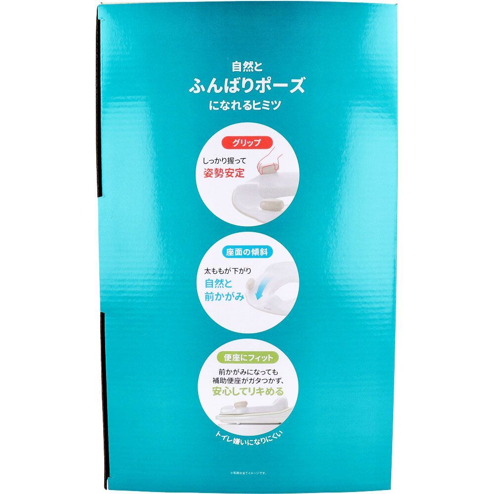 リッチェル