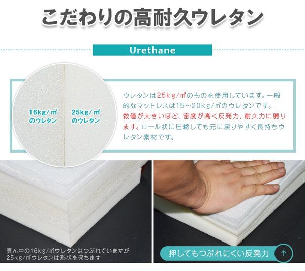 一人暮らし ワンルーム