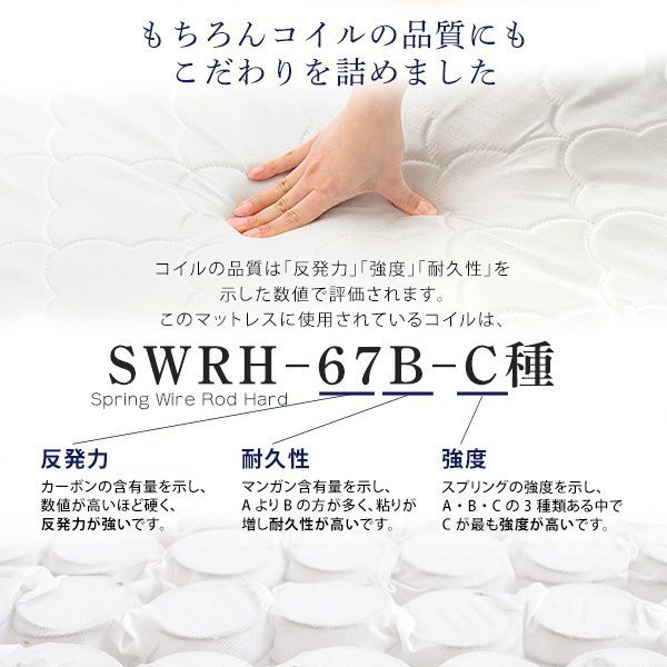 ポケットコイルマットレス スリムシングル