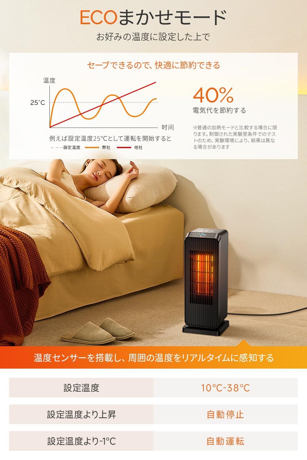 特価商品】電気ヒーター 電気ストーブ 転倒自動オフ リモコン付き 過熱保護 LEDディスプレイ 省エネ 1-12時間タイマー 10℃-38℃温度設定可  小型ヒーター 10畳対応 暖房器具 上下左右自動首振り クリスマス セラミックファンヒーター 新年 電気フ メルカリ