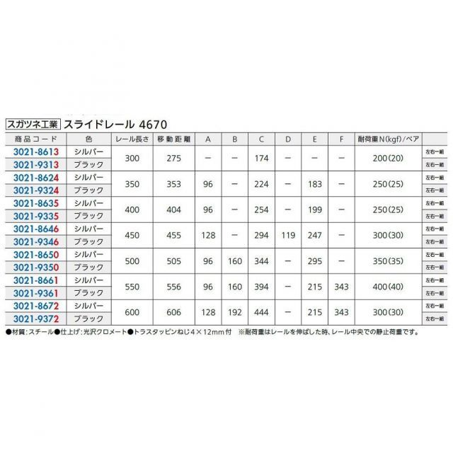 住宅設備 スライドレール 4670 レール長さ：350mm / 左右一組 色