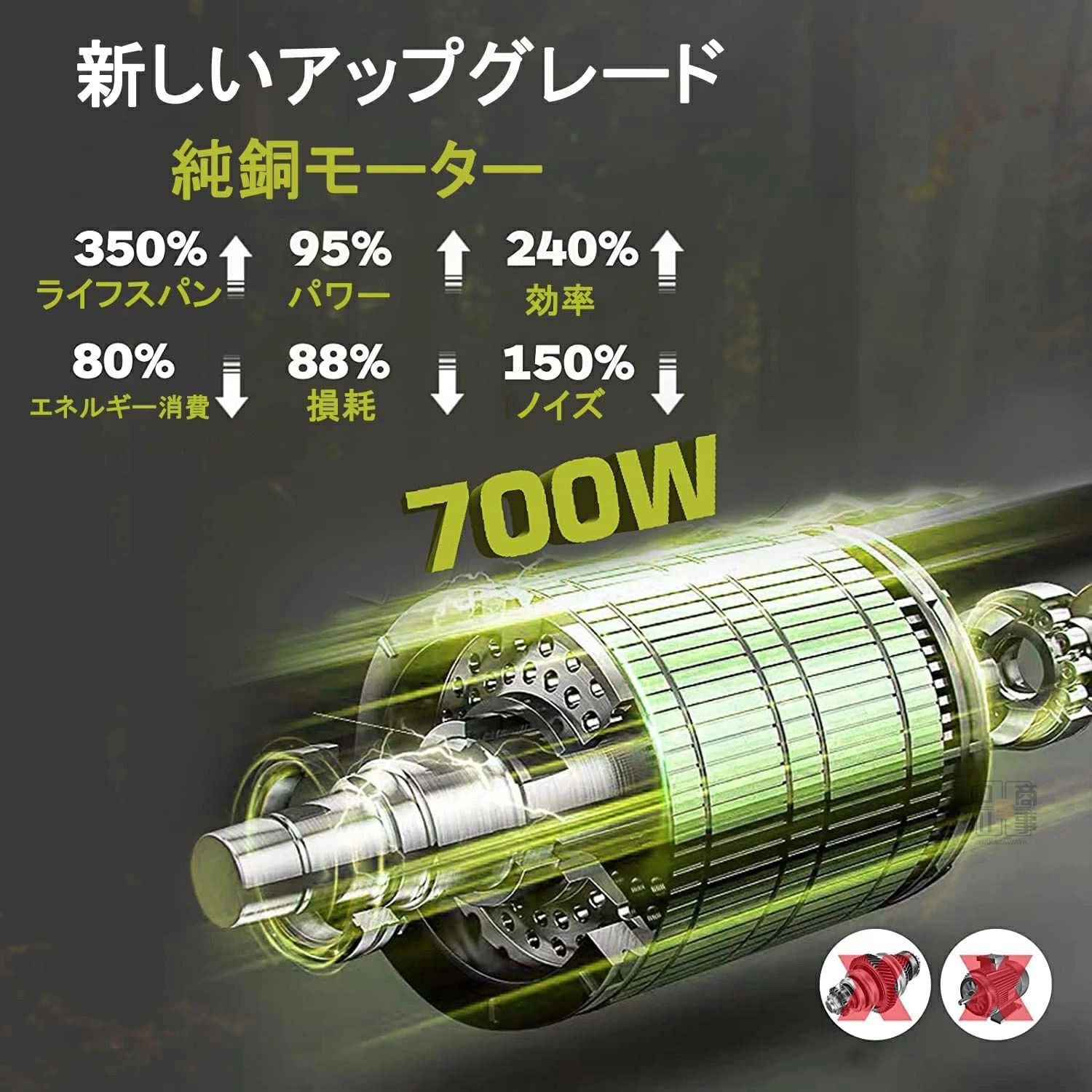 7.5mm マキタバッテリー相互対応