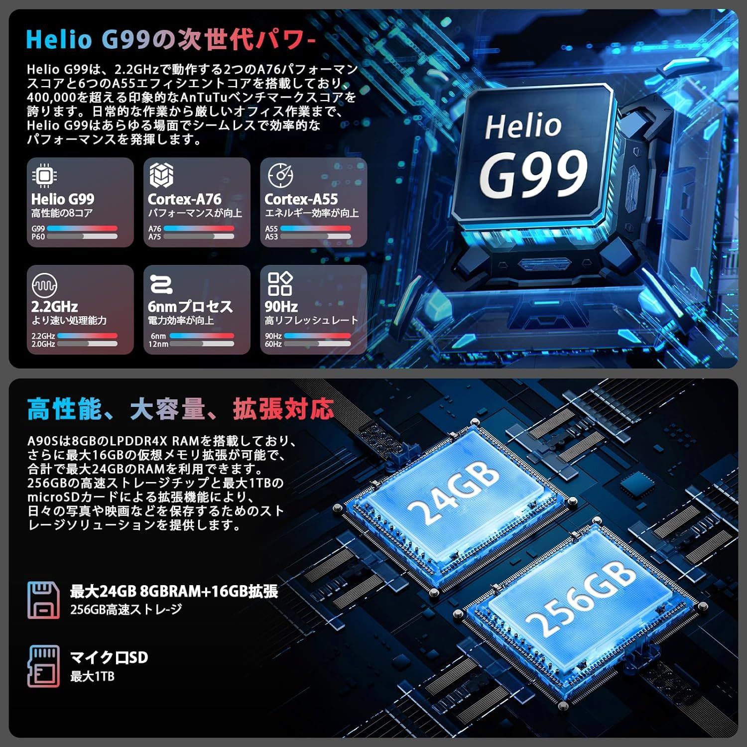 タフネススマホAndroid15 24GB+256GB 6.56インチ 90HZ Amazon | OUKITEL WP35S タフネススマホ simフリー、24GB|256GB