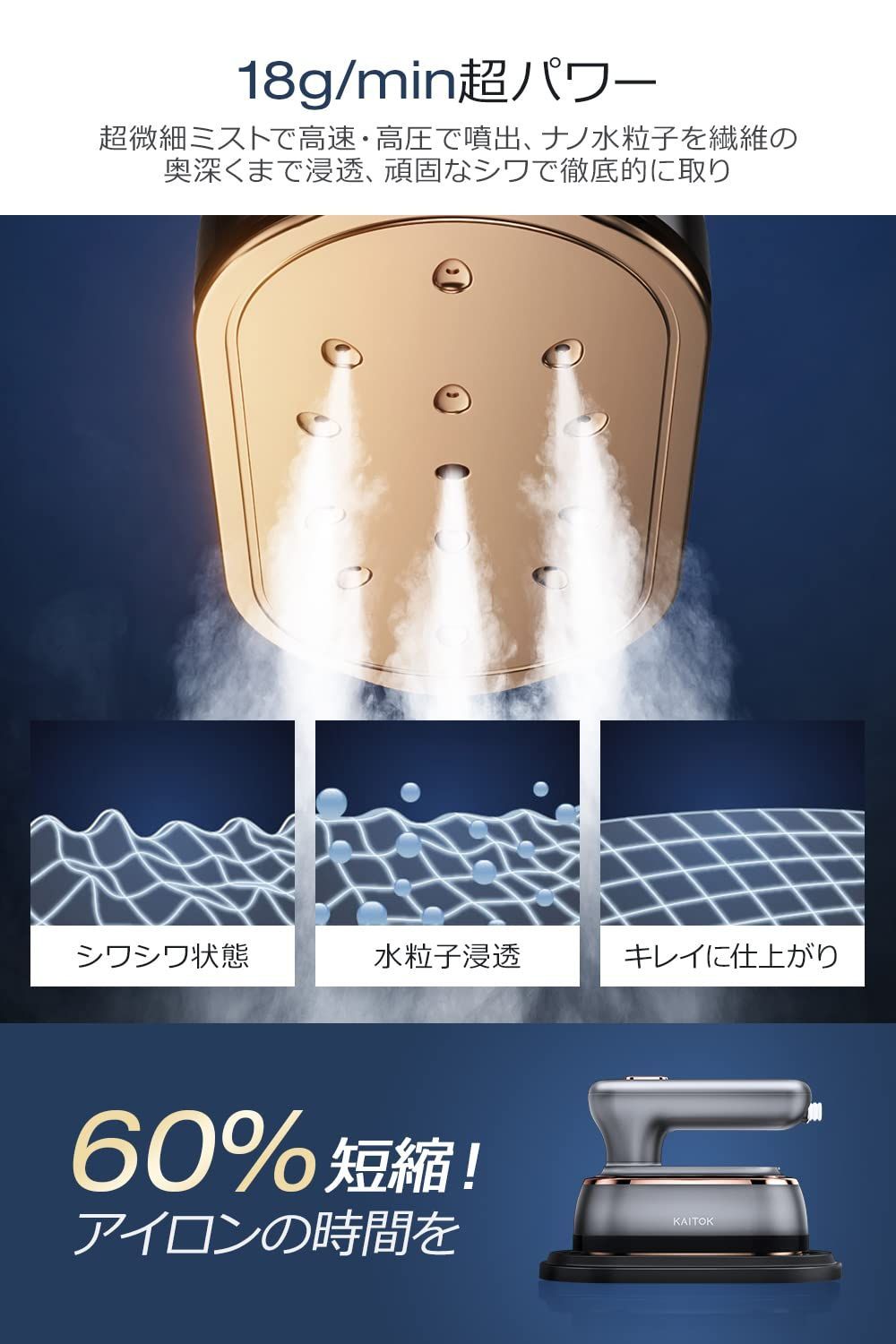 在庫セール】旅行 水漏れ防止 衣類アイロン 小型 ハンドル180°調整