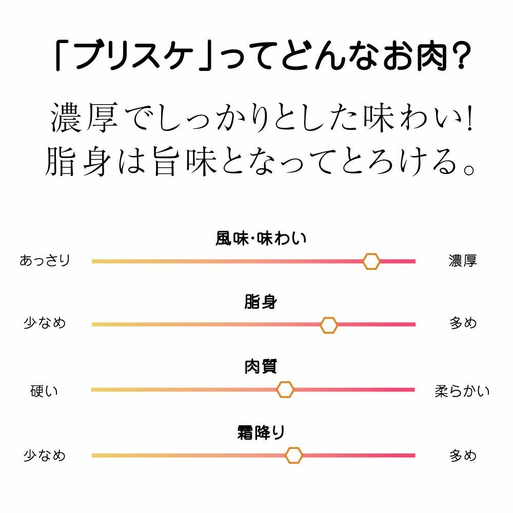 ＜2点購入で200g増量！800gでお届け＞黒毛和牛 A5ランク スライス 300g 送料無料 国産 霜降り 高級 牛肉 a5 和牛 肉 高級肉 しゃぶしゃぶ すき焼き すき焼き肉 お取り寄せ プレゼ