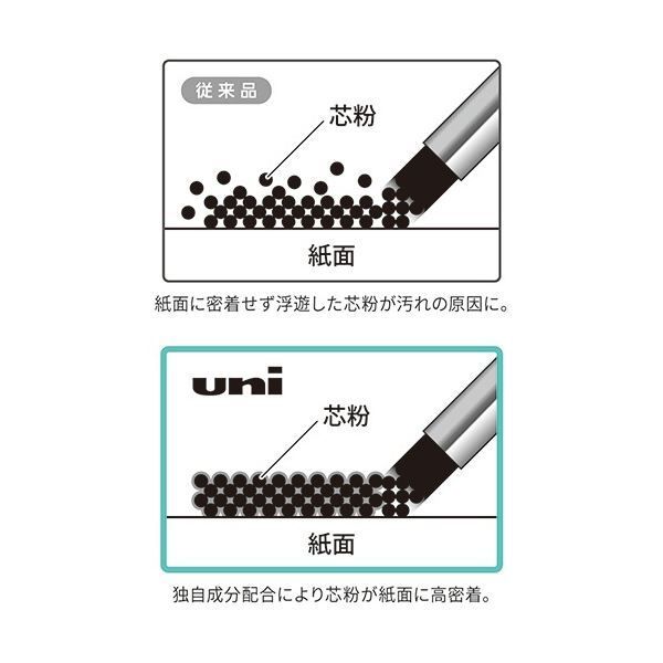まとめ) 三菱鉛筆 シャープ替芯 ユニ 0.7mm B ULS0740B 1個 - メルカリ