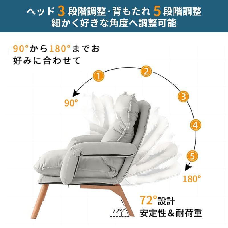 ルームチェア 高座椅子