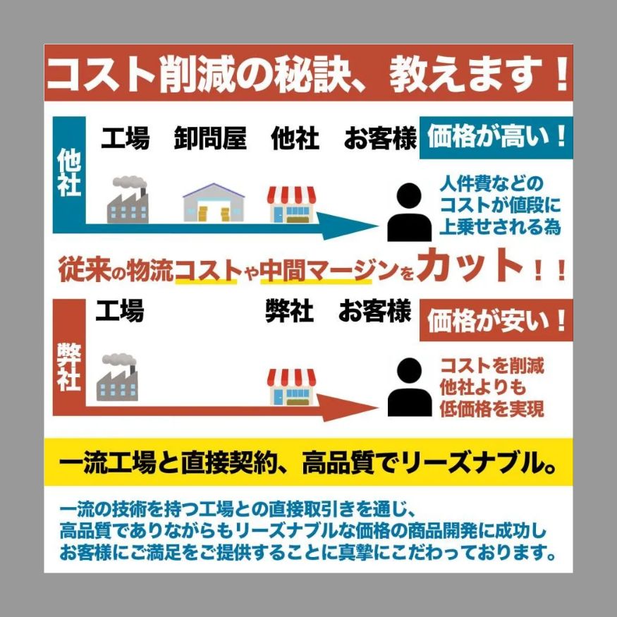 トヨタ ランドクルーザープラド 150系 ダッシュボードマット 2009年9月- 専用設計 スエード製 無地 花柄 日焼け防止 遮熱 対策  防止ダッシュマット - メルカリ