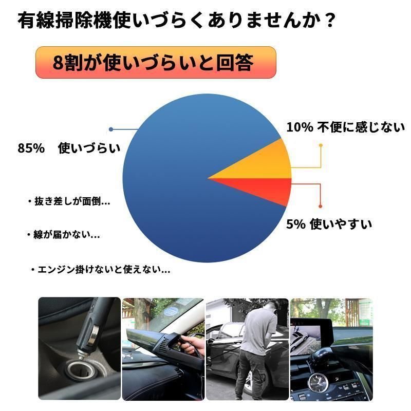 掃除機