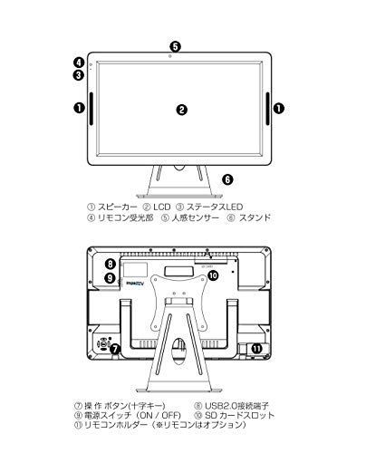 IVA15 15インチ 節電対応 人感センサー・メモリー内蔵型 電子POP 着