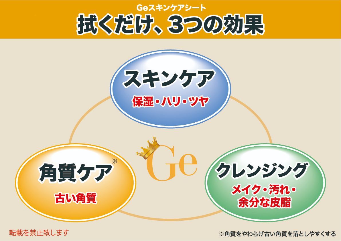 Geスキンケアシート フレッシュシトラスプラス 200枚セット (10