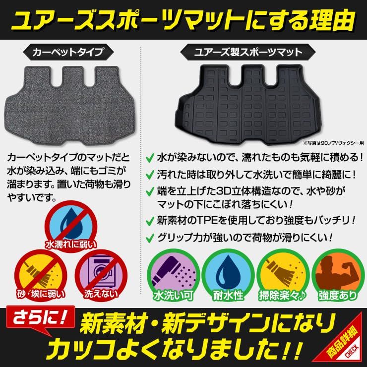 スポーツマット ラゲッジマット