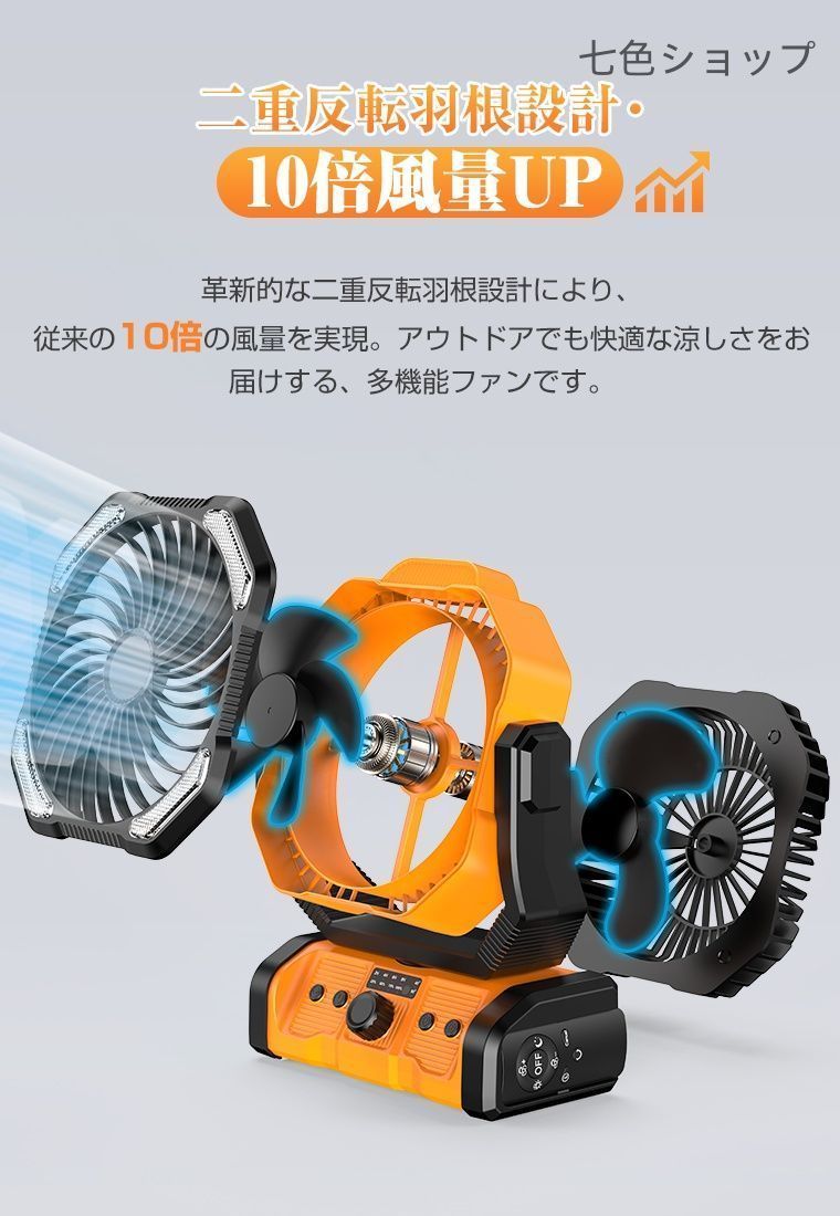 小型 LEDファン