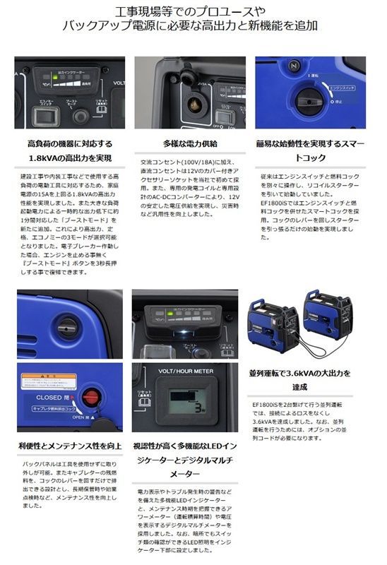 ☆未使用品 YAMAHA 防音型 インバーター発電機 EF1800IS 1.8KVA ヤマハ