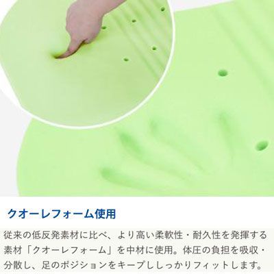 イノアック フォーム
