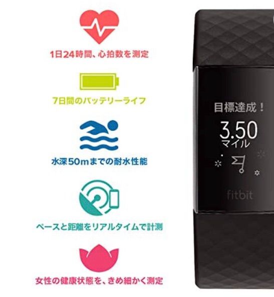 fitbit FB410RGLV-CJK フィットネストラッカー L/Sサイズ - メルカリ