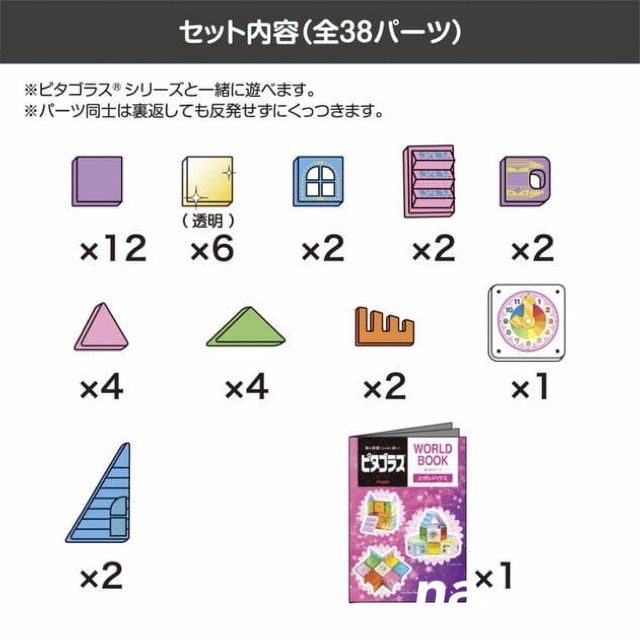 楽天市場】ピタゴラス とけいハウス（おもちゃ）の通販