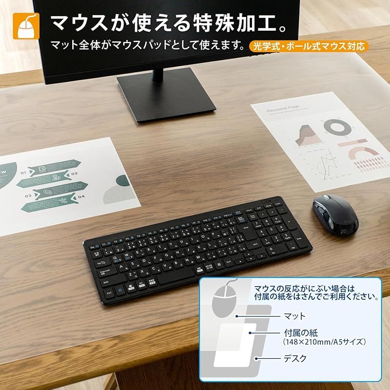 プラス