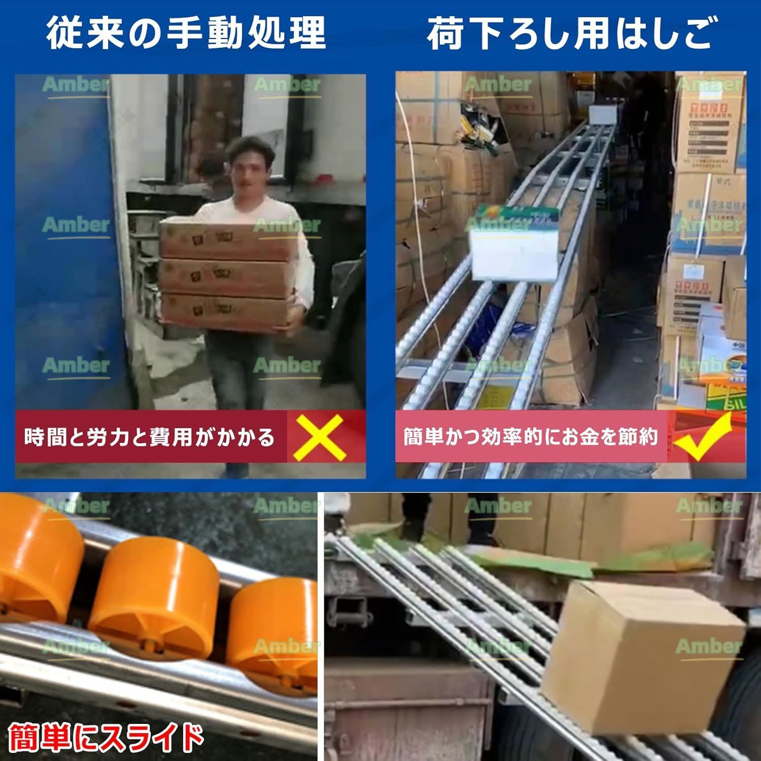 重力コンベア 輸送機 ローラコンベヤ 荷役滑り台 伝送ベルト用アイドラー 梯子 重力伝送 折りたたみ ポータブル 携帯用 軽量 無動力ローラーコンベヤ スライド、倉庫配達荷降ろしローラーライン荷降ろしプーリー 4列40cm 長さ2m(1+1) - メルカリ