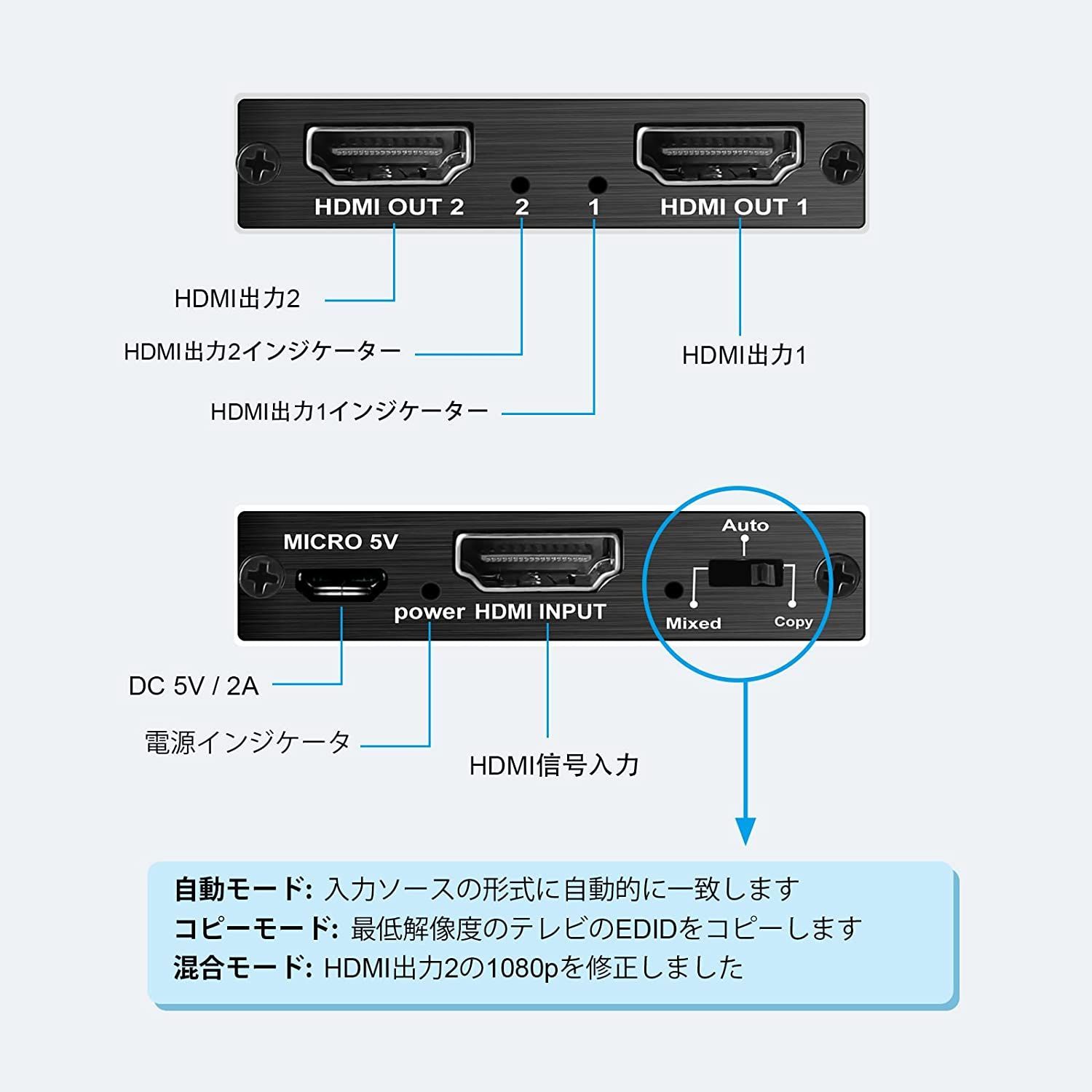 HDMI 分配器 HDMI DVD Xbox HDTV スプリッター PS5 - 通販 - www