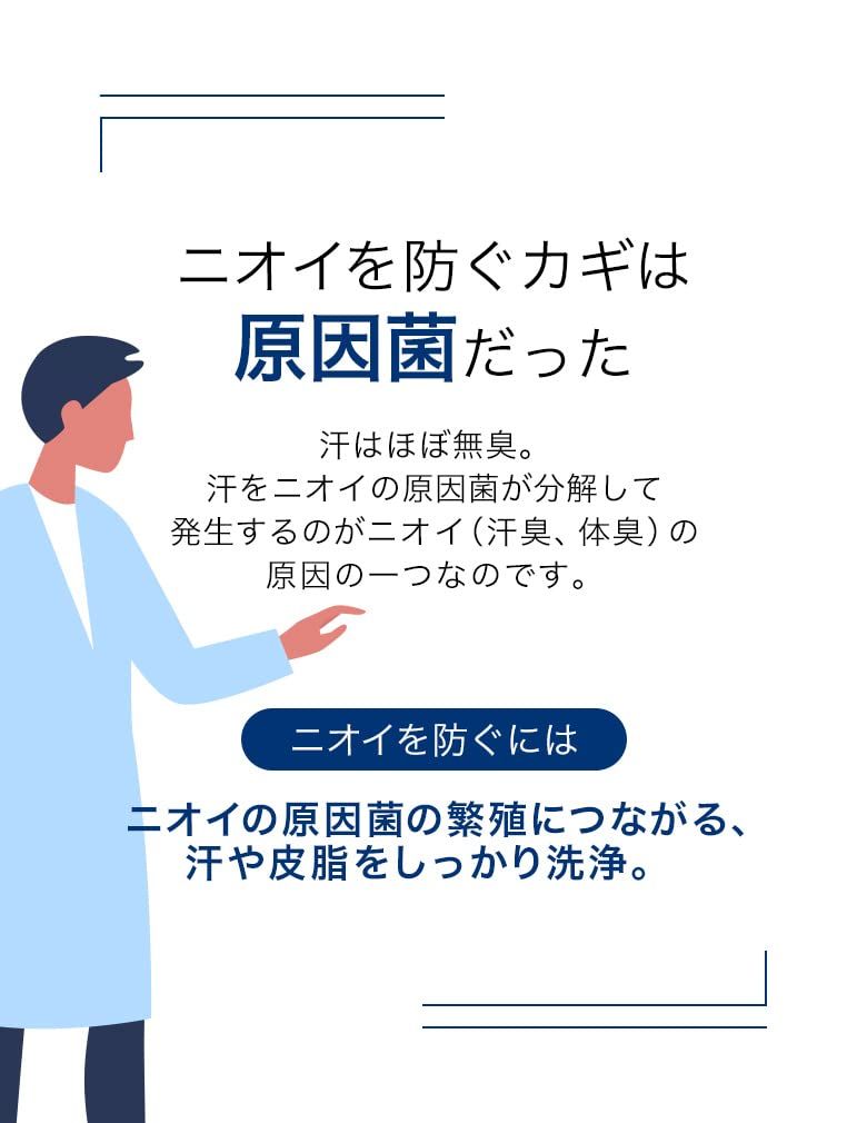 使用