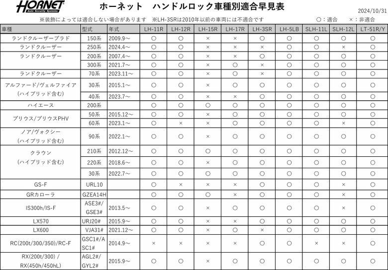 タイヤロック LT-51Y