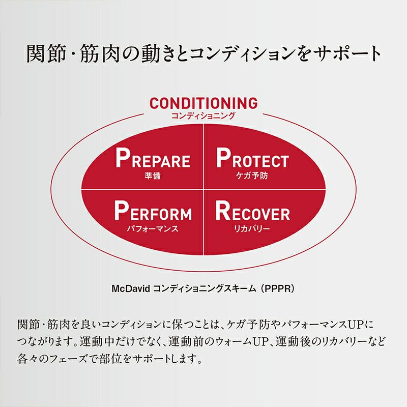 マクダビッド サポーター 膝サポーター 膝用 膝 ひざ用 両足 MA101×2 通気性 左右兼用 2本入り コンディショニング ニースリーブ ゆうパケット対応