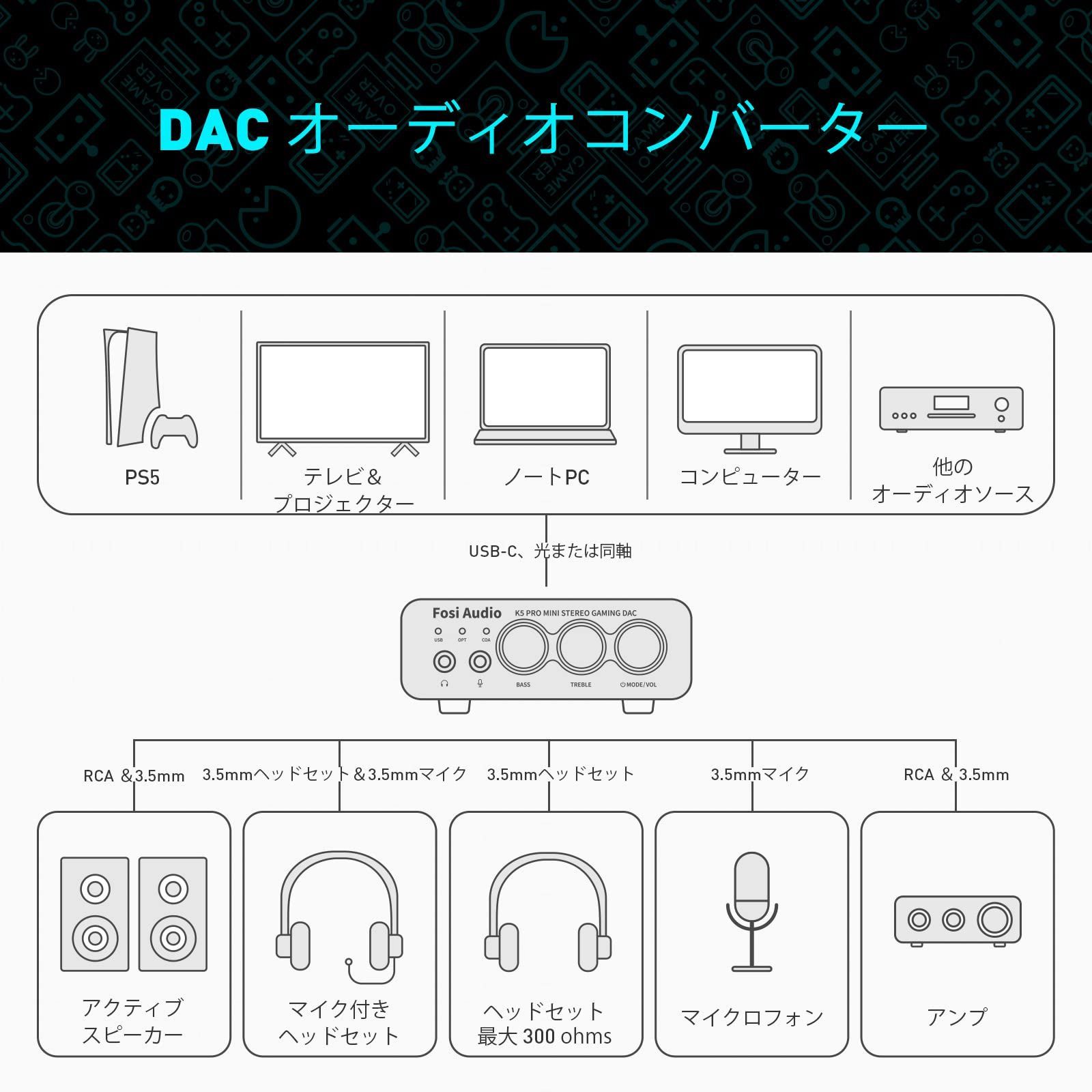 在庫セール】PRO DAC K5 ヘッドフォンアンプ マイク対応 ミニ 小型