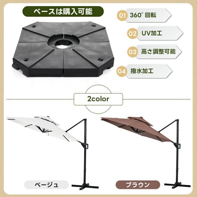 商業利用 アウトドア