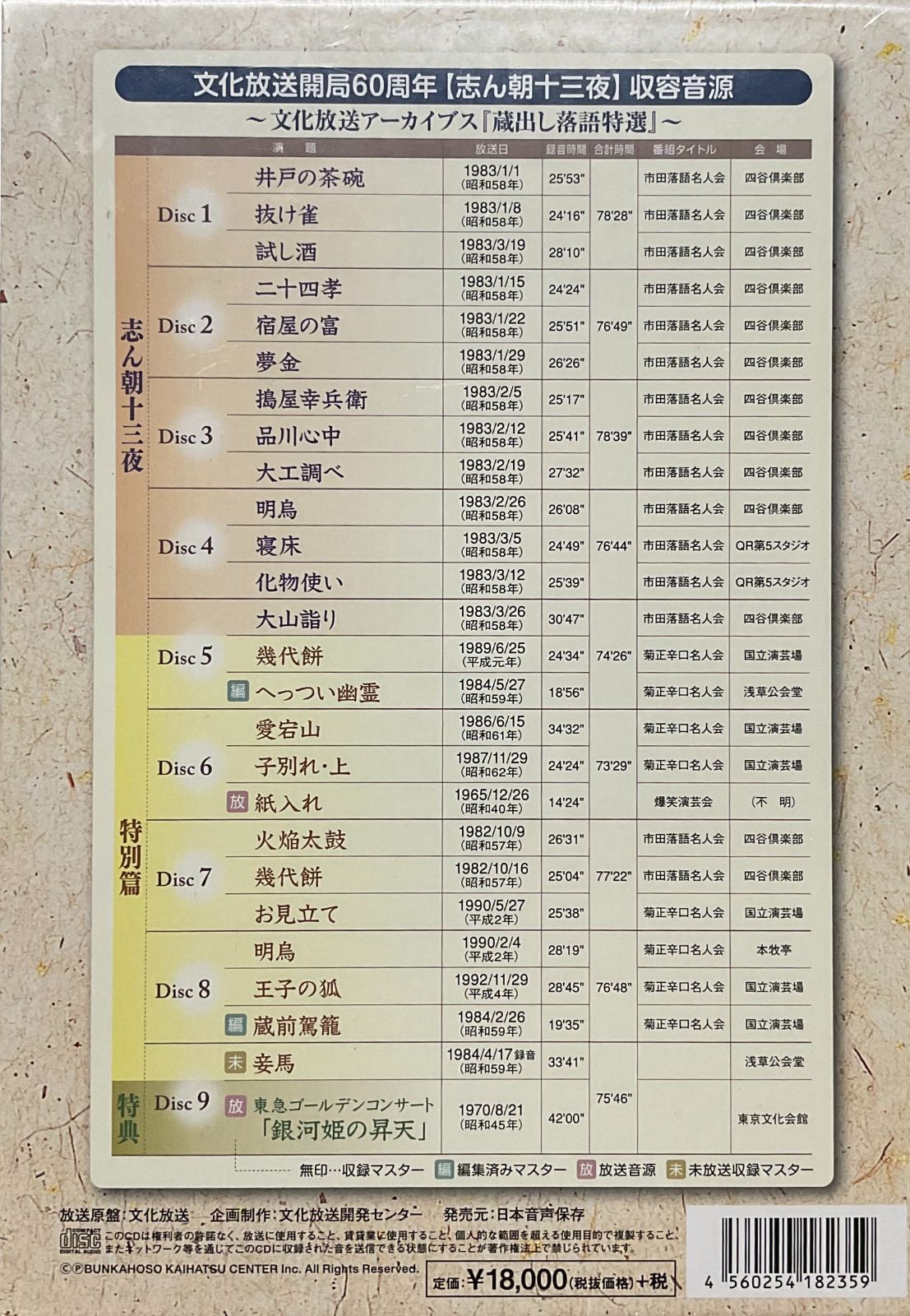 文化放送アーカイブ　古今亭志ん朝十三夜