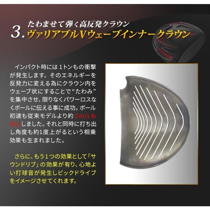 新品】SLEルール適合 CBR ブラックシリーズ2 低ロフト6度