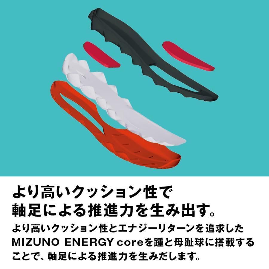 のサムネイル