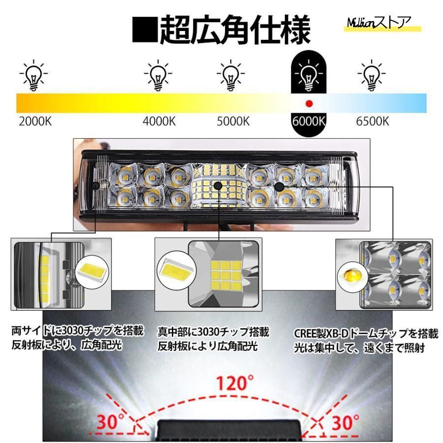 最新改良版 LEDワークライト 作業灯 LEDライトバー 超広角タイプ