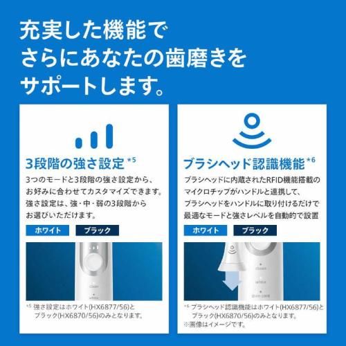 ソニッケアー プロテクトクリーン