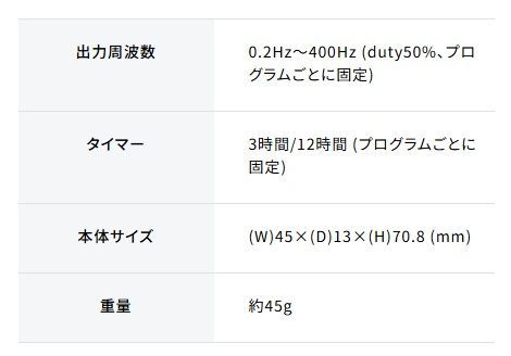 伊藤超短波 コンディショニング機器