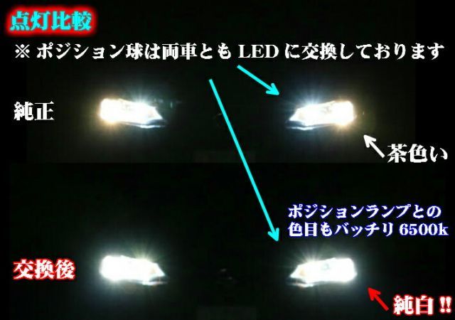 H4 LEDヘッドライト | Hi&frasl;Lo切替 HI&frasl;Lo切替 安心の車種別設定 LED h4 車&frasl;バイク用 ファンレス 車種別で簡単 Hi&frasl;Lo ヘッドライト 45w 最新最爆光 8000lm