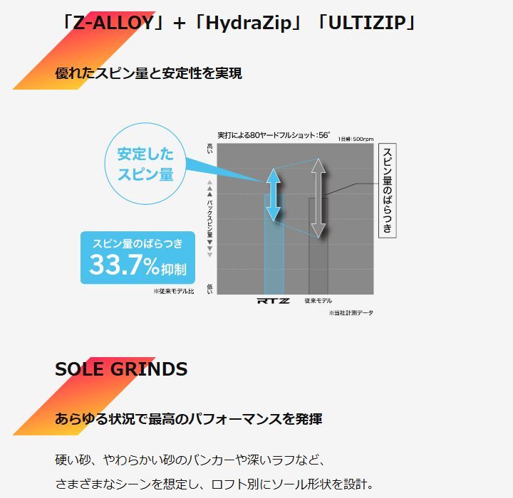 男性らしい クリーブランド RTZ ツアーサテン ウェッジ Z-ALLOY 2025 50 10 56 10 MID 2本組 ダイナミックゴールド S200 日本