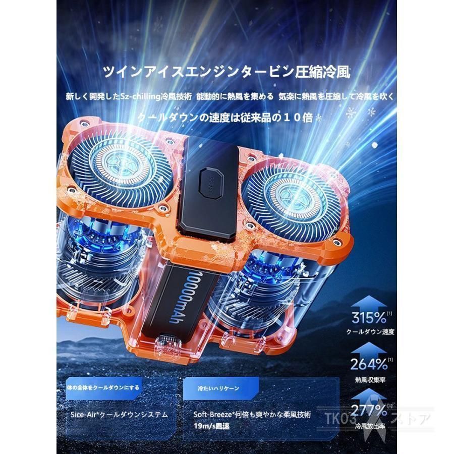 10000mAh