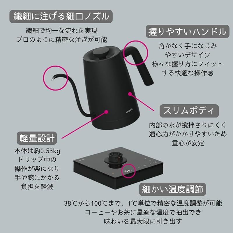 ギフト