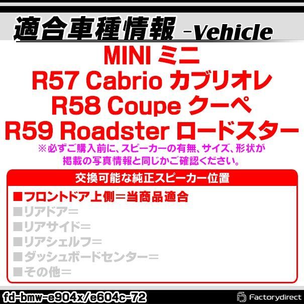 Cabrio カブリオレ