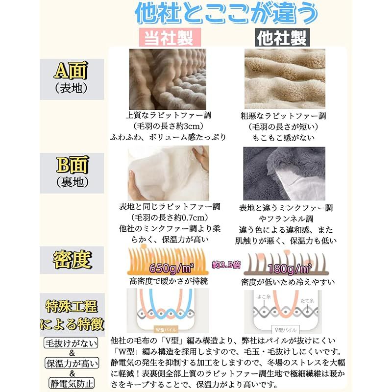 TV SNSで もうふ ふわとろ毛布 もこもこ毛布 ブランケット ふわふわ 2枚合わせ あったか おしゃれ 掛け布団 柔らかく肌触 マイクロファイバー 吸湿発熱 暖かい 洗える 厚手 高密度 毛抜けない 静電気防止 ブルーグレー 暗めブル 1
