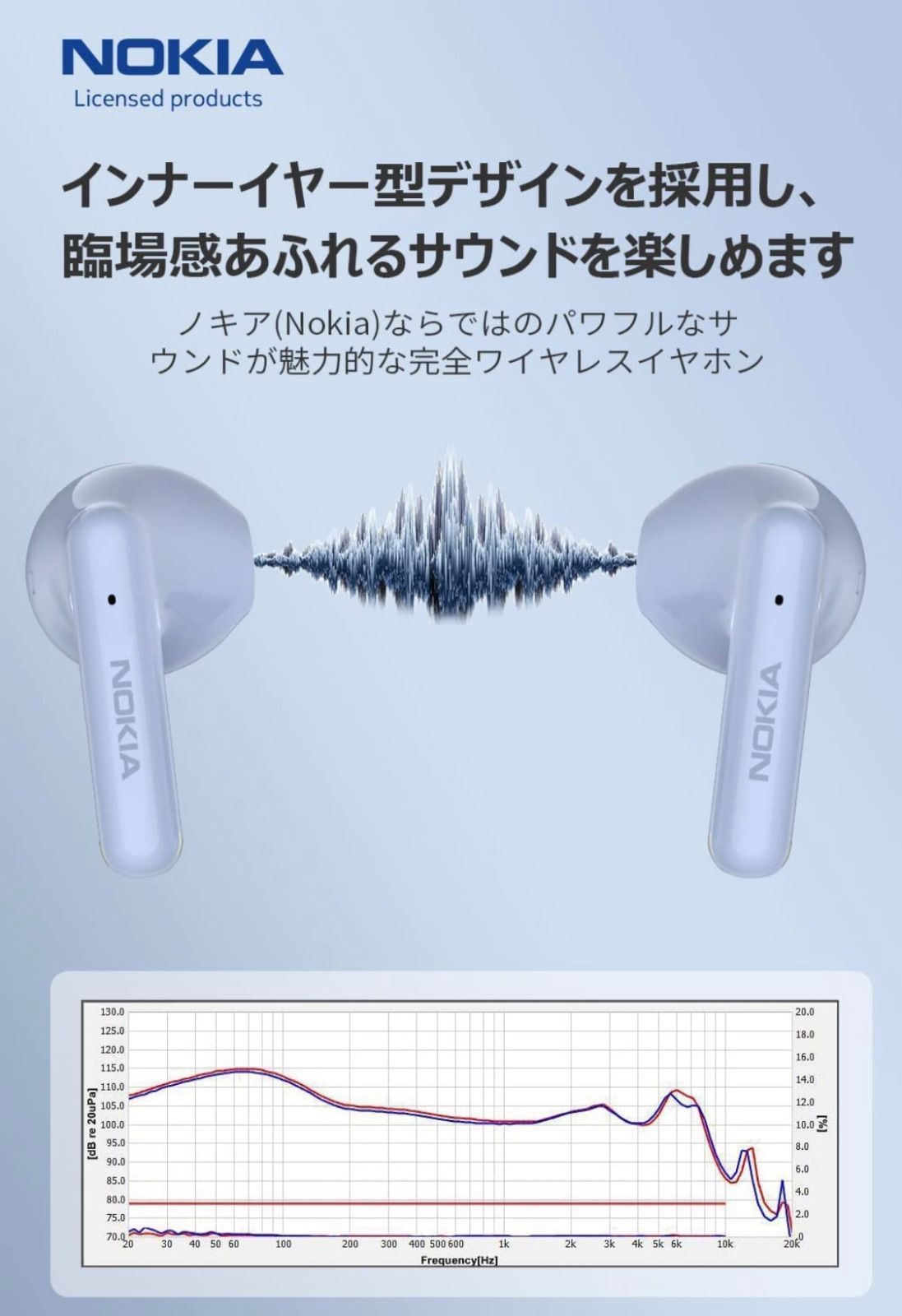 ノキア(Nokia) Essential完全ワイヤレスイヤホン ブルートゥース