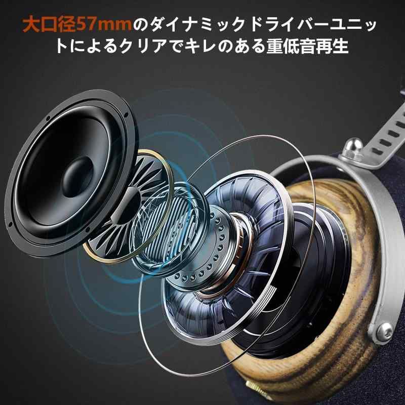 3.5mm接続|6.35mm変換プラグ付属