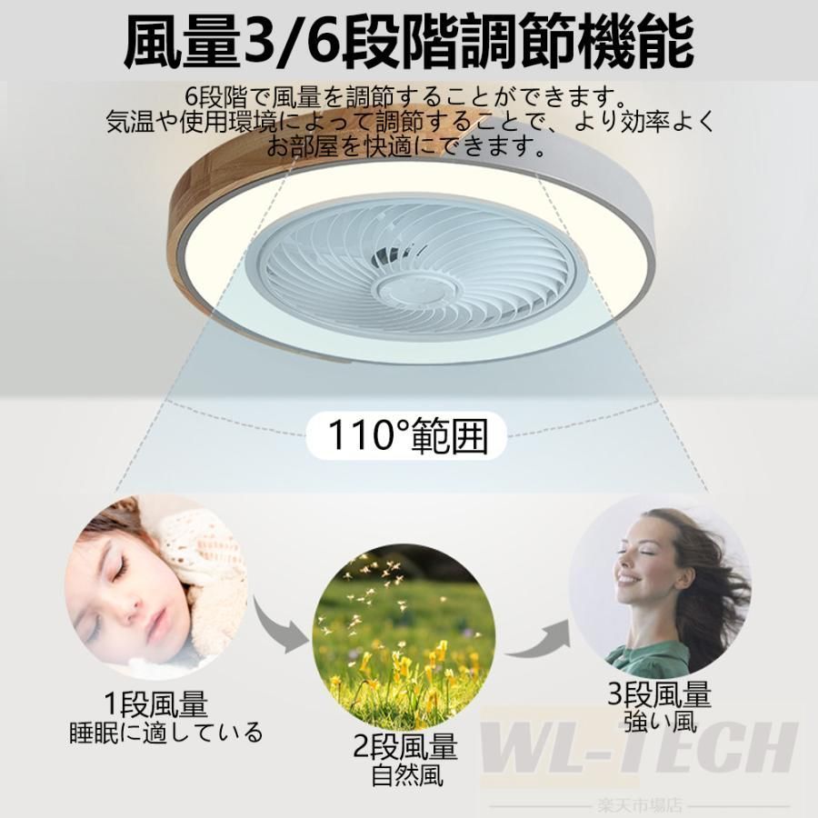 風量調節 静音