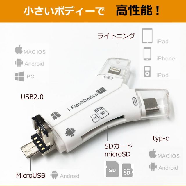 データー