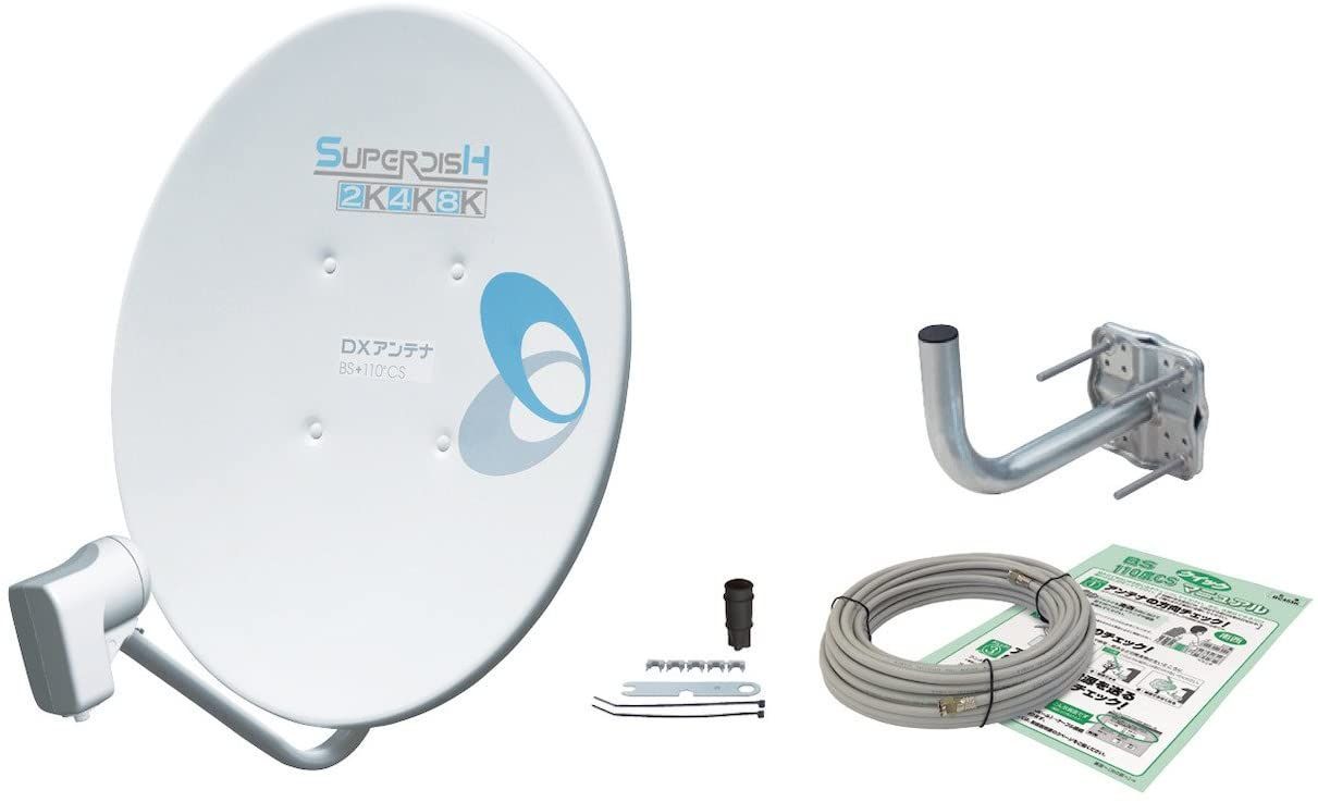 アンテナセット 同軸ケーブル
