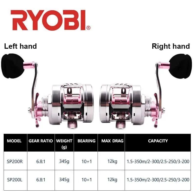 RYOBI海外モデルBERING ベイトリール バリウスGR兄弟モデル リョービ