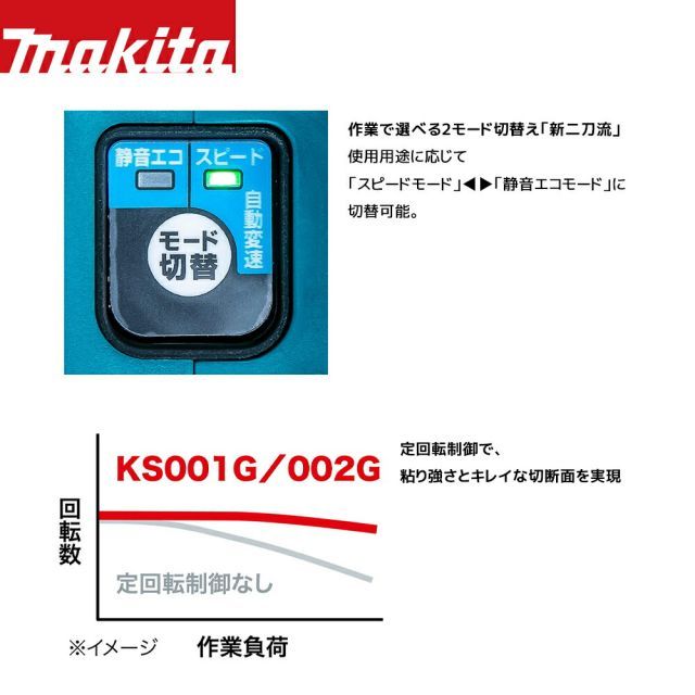 KS002GRDX