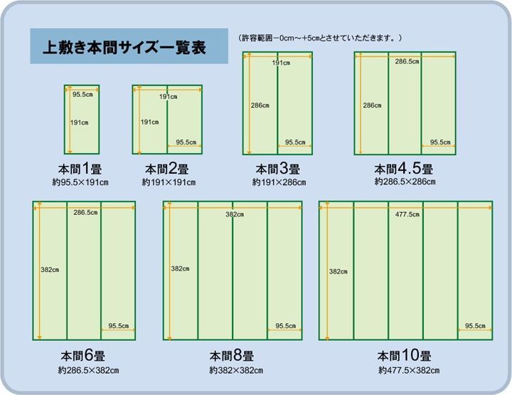 松 255×340cm